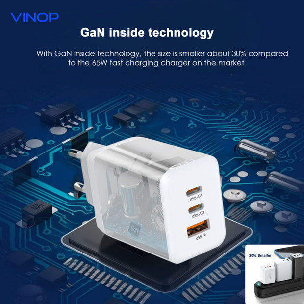 Get ready to charge your devices faster than ever with the VINOP PD65W 2C+A GaN Fast Charger! This compact charger utilizes GaN technology to deliver high-speed charging, making it perfect for on-the-go use. Say goodbye to waiting for your devices to power up and hello to convenience and efficiency. Available in EU and US plug options.